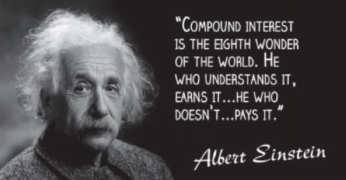Albert Einstein quote