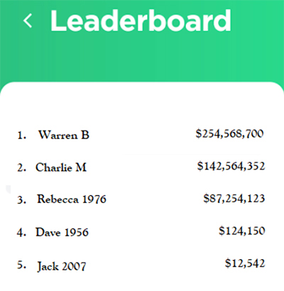 leaderboard