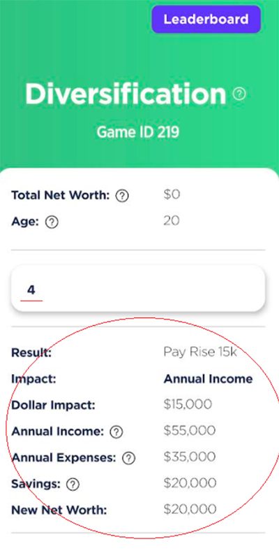 new net worth